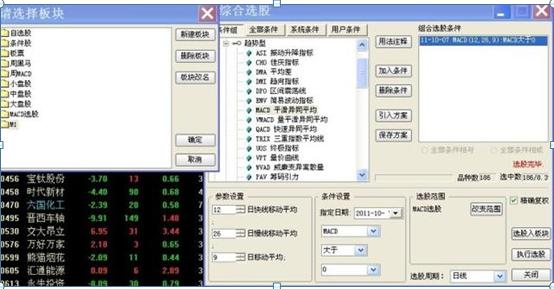 超短线选股方法_MACD选股指标_怎样选板块