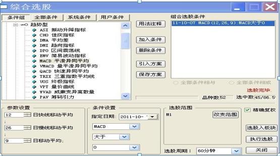 怎样选板块_超短线选股方法_MACD选股指标