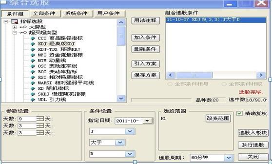 超短线选股方法_MACD选股指标_怎样选板块