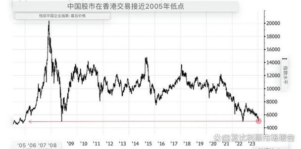 股票市场是什么意思_香港股市与内地股市对比_香港股票市场特点