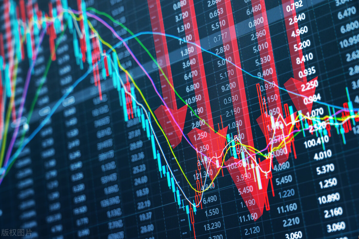 股票投资加杠杆是什么意思_什么是股票配资业务_加杠杆风险大吗