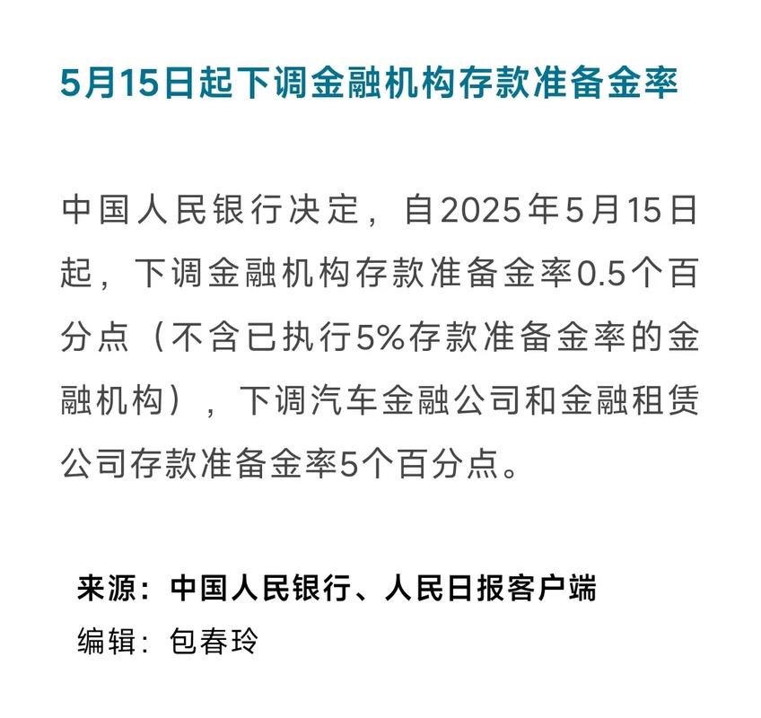 存贷款准备金率_高中政治存款准备金率与存贷款基准利率联系_高中政治存款准备金率与存贷款基准利率区别