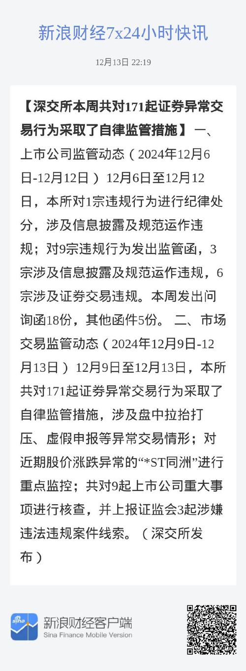 深交所证券异常交易监管_股票盘中打压是什么意思_股市异常交易行为分析