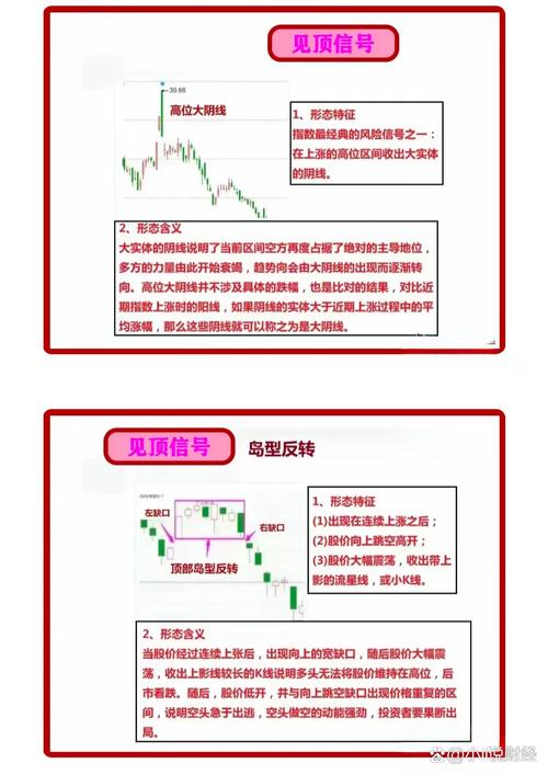 股票选股高级技巧_股民炒股成长阶段_炒股八大时期经验总结