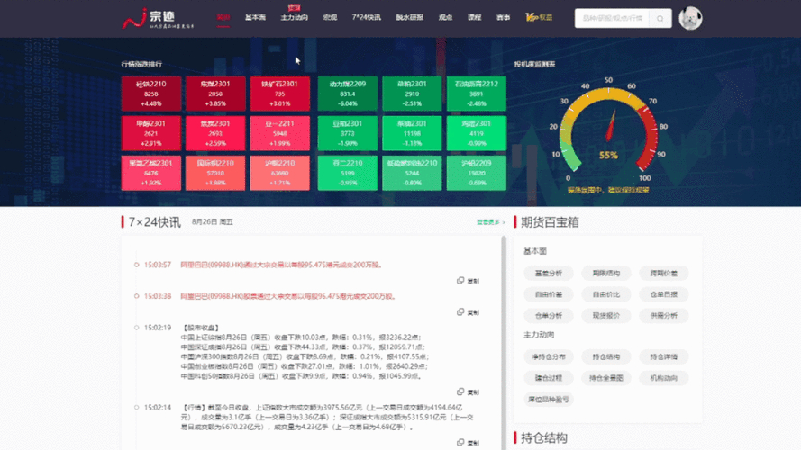 主力资金建仓同花顺_市充化资金流向监测_牛气股票资金安全吗