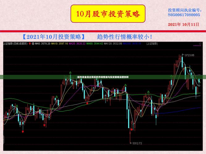 主力净流入股价下跌_投资者情绪对股价影响_大资金流入股价下跌原因