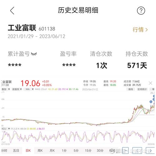 股票欢乐海是谁_中国股市最牛投资高手_中国股市传奇人物投资哲学