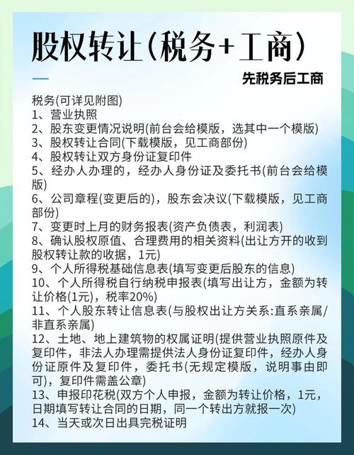 股票分股权要交个税吗?_股权转让需要交税吗_股权转让税费