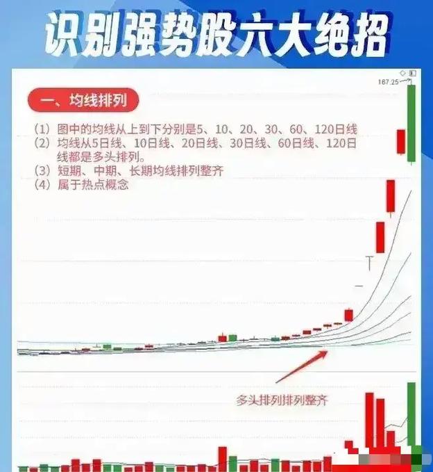 短线操作是股民追捧的炒股法，做好它有哪些要点？