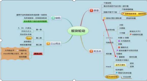 交易者心理分析_股票价格为什么会波动_交易方法简单有效