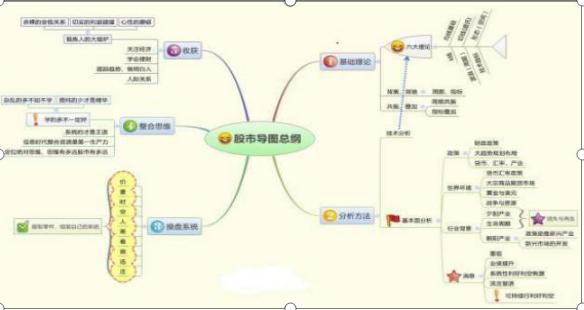 股票价格为什么会波动_交易者心理分析_交易方法简单有效