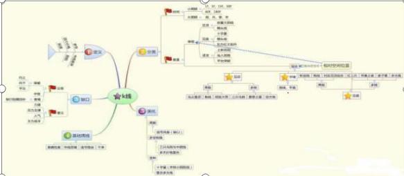 交易者心理分析_交易方法简单有效_股票价格为什么会波动