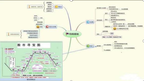 股票价格为什么会波动_交易者心理分析_交易方法简单有效