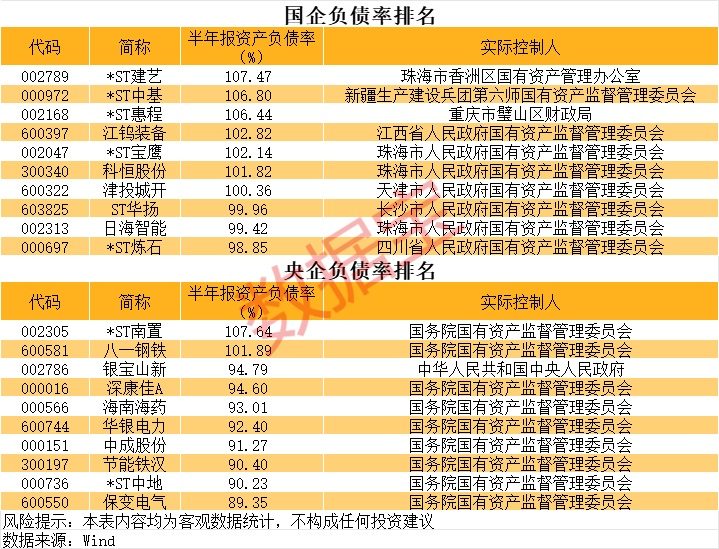 国企重组概念股_上海银行股价这么低_央国企并购重组