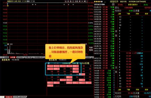 同花顺level2有用吗_同花顺Level-2十档行情分析_同花顺Level-2获取方法