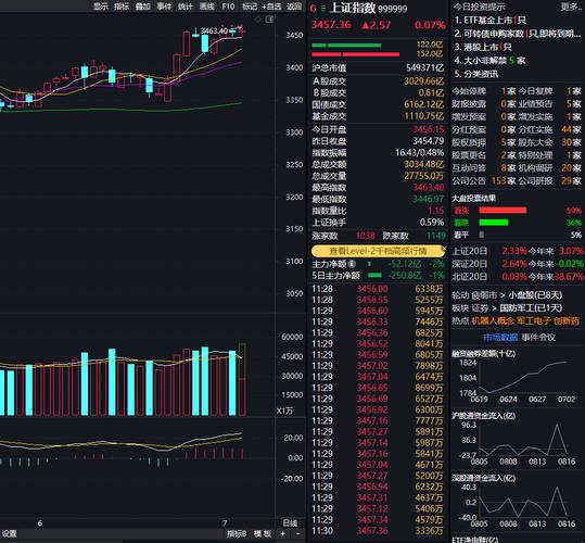风险警示板什么意思_创业板首日暴涨后暴跌分析_创业板暴跌20股跌停