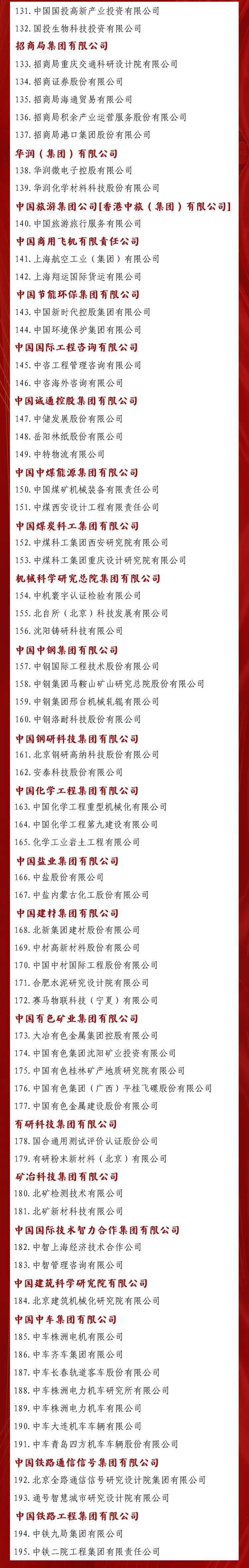 上海双百行动试点名单_双百企业改革目标_国企改革双百行动最新名单