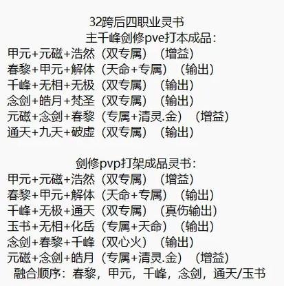 QQ仙灵新手攻略_qq仙灵什么职业赚钱_仙灵之路转职丹技巧