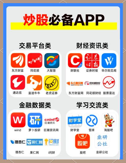 财达证券大智慧APP下载地址_财达证券大智慧APP特色功能_大智慧手机委托交易