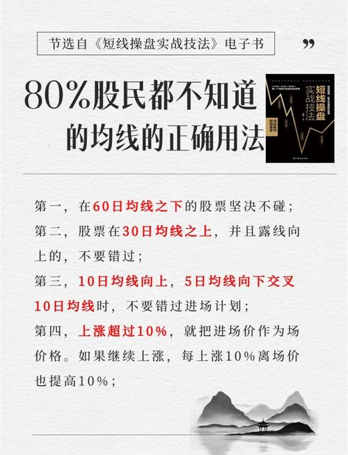 股民资料买卖_牛股操盘策略_股市投资耐心技巧