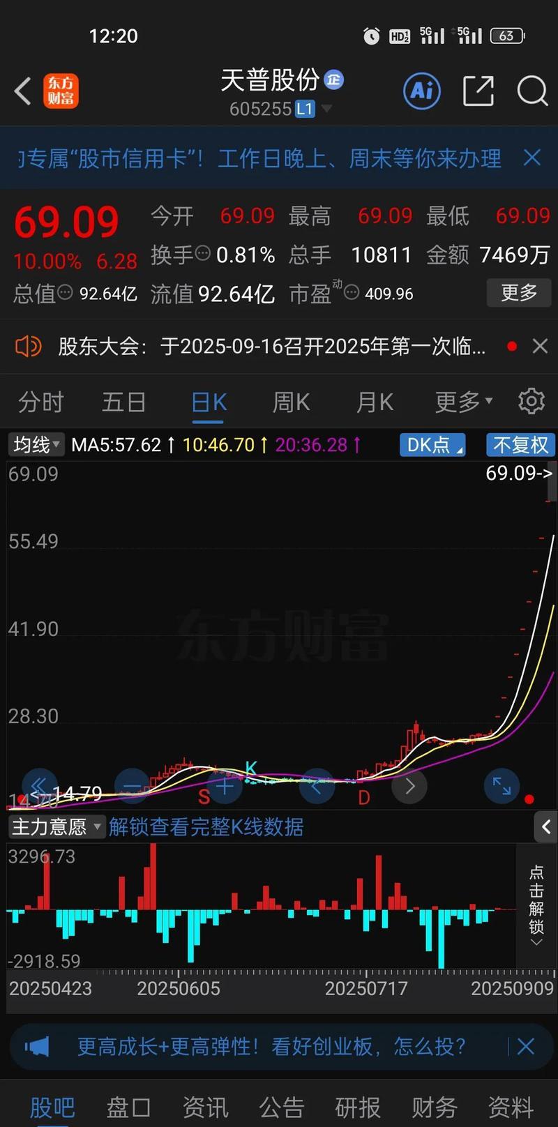 三联商社国美在线股价涨停分析_资产注入几个涨停_重组概念股A股市场风险