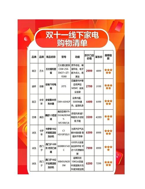 京东商城比价网站一淘网_京东比苏宁易购便宜_苏宁差额双倍返京东