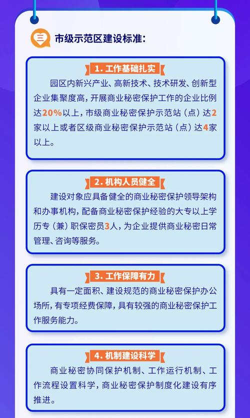 上海公布首批商业秘密保护示范区、示范站（点）名单啦