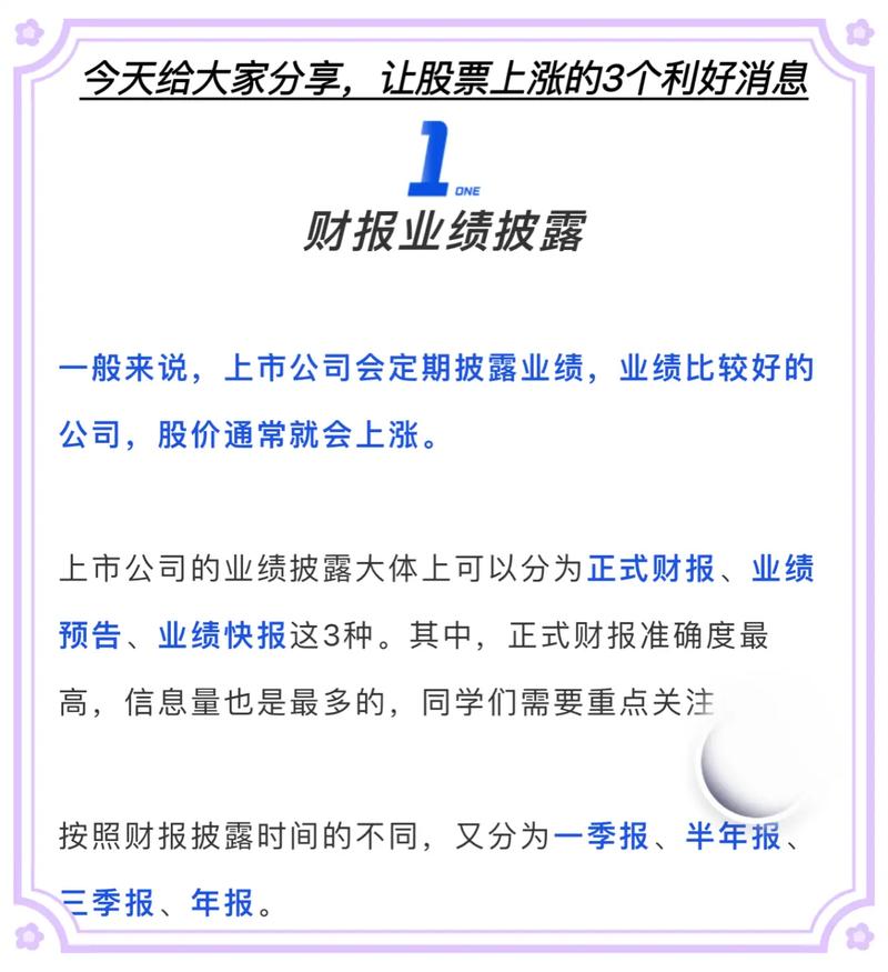 半年报业绩预告时间_上市公司年报披露时间_业绩预告披露规则