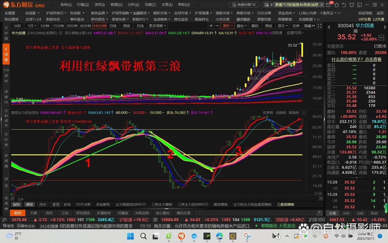 002370股票_亚太药业002370近5日资金流向_亚太药业002370资金流向