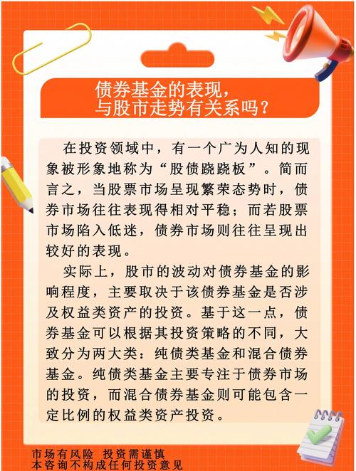 做个平台需要多少资金_金融投资公司业务范围_了解金融投资公司业务途径