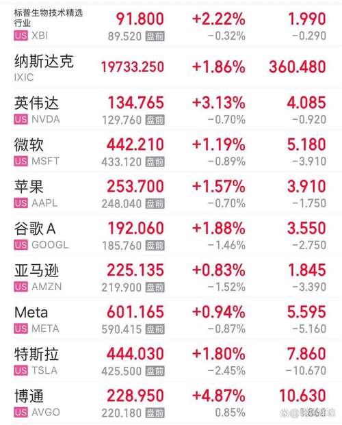 HHLR Advisors 13F filing_HHLR portfolio holdings analysis_hhl股市