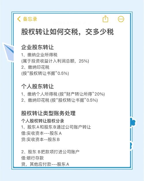 企业清算股东分配个税_股票分股权要交个税吗?_企业清算公司服务内容