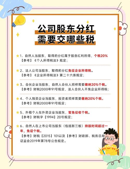 公司送股分红个人所得税_股息红利个人所得税政策_股票分股权要交个税吗?