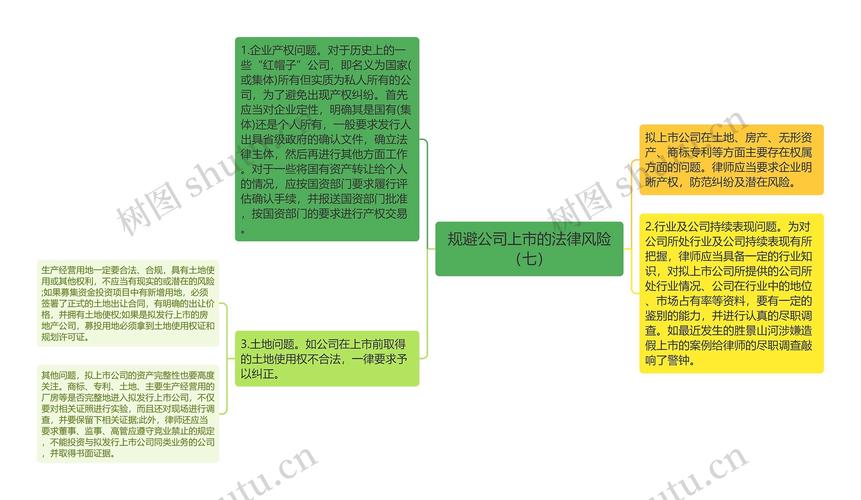  交易所风险警示上市公司 __st股怎样签署风险协议