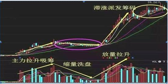 选股与选时 上市公司财报关键数据不容错过！主营业务增长率、毛利率等指标很重要