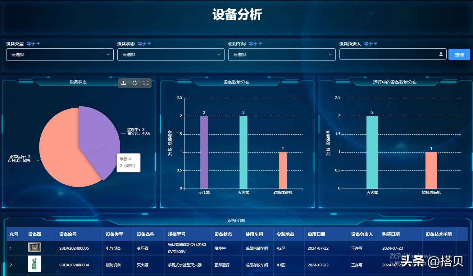 智能设备巡检管理_维修周期管理_设备管理二维码系统
