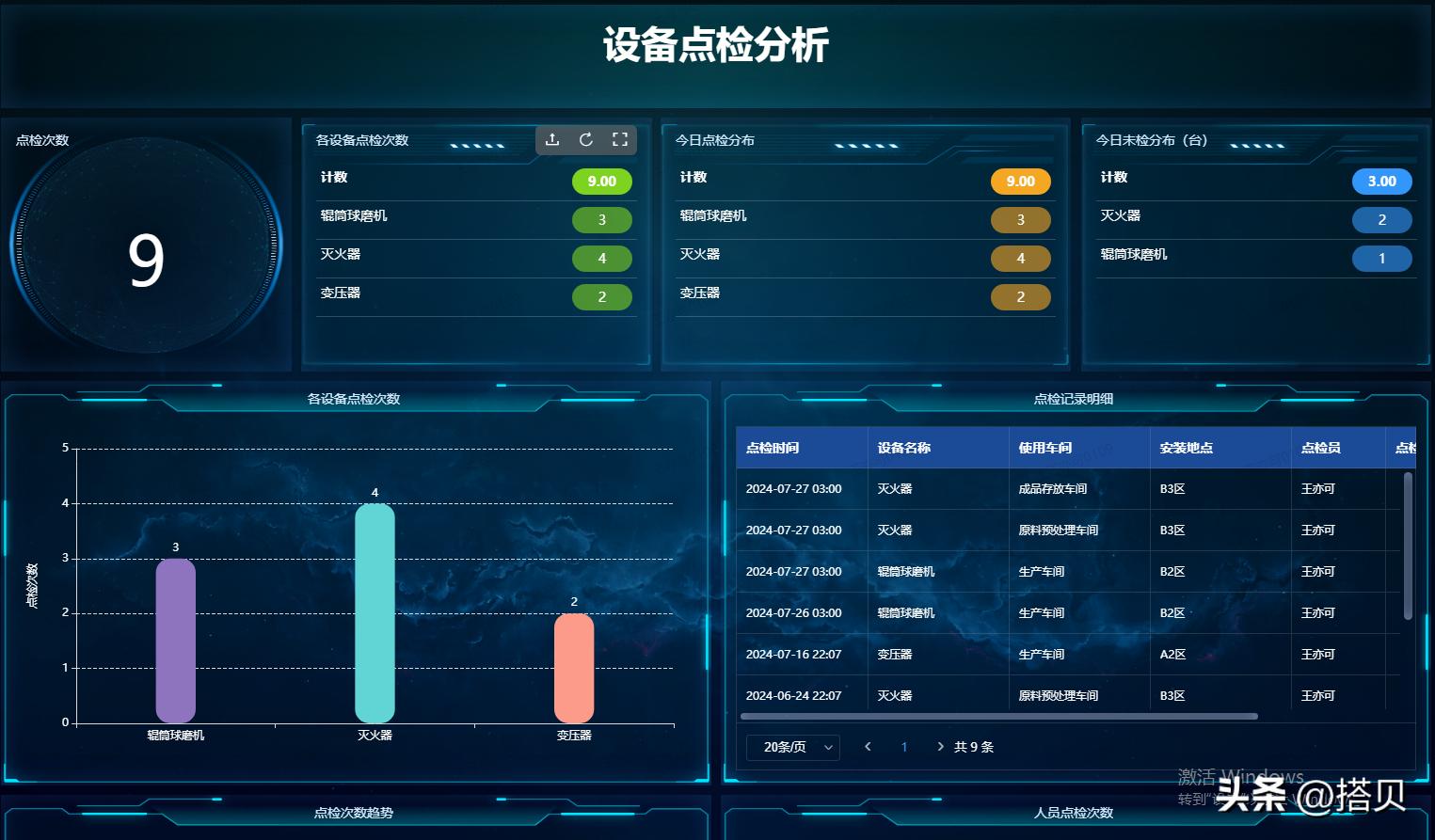 智能设备巡检管理_维修周期管理_设备管理二维码系统