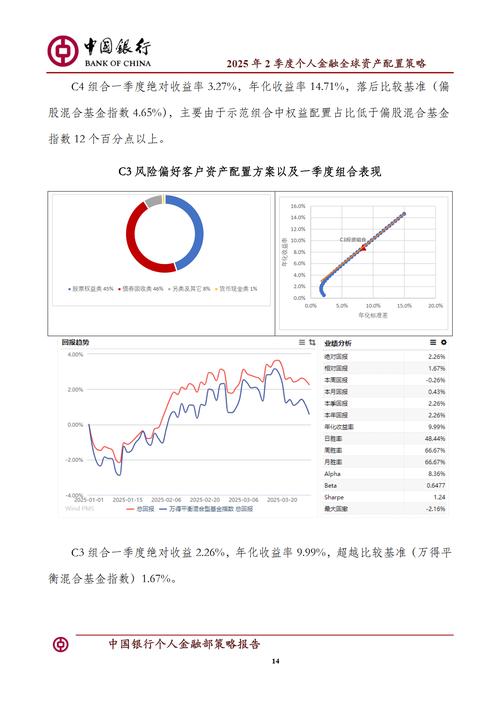 股票招商银行_42家银行营收净利润双增占比超六成_2025年A股上市银行中报分析
