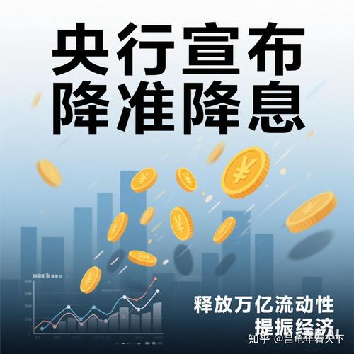 5月15日降准正式落地，万亿元长期流动性释放，房地产市场有望受益？