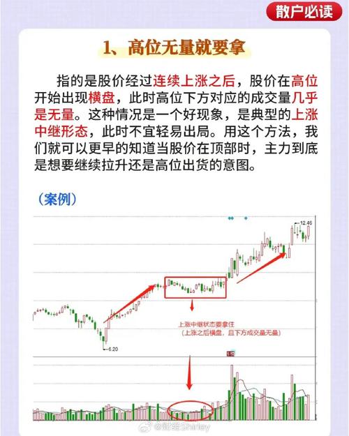 技术指标解读_股票分析_跟空空道人学炒股