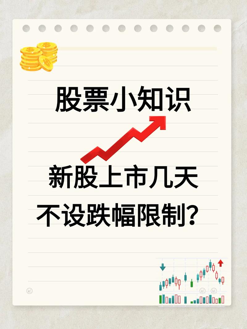 IPO上市条件提高_国内创业板转主板_A股新股申购暂停