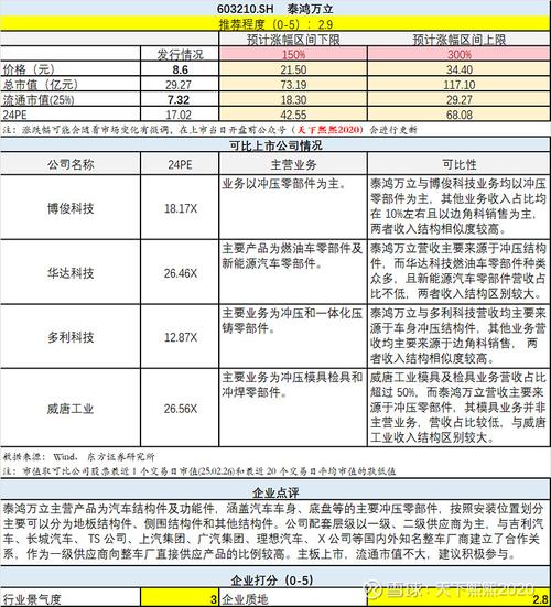 A股新股申购暂停_IPO上市条件提高_国内创业板转主板