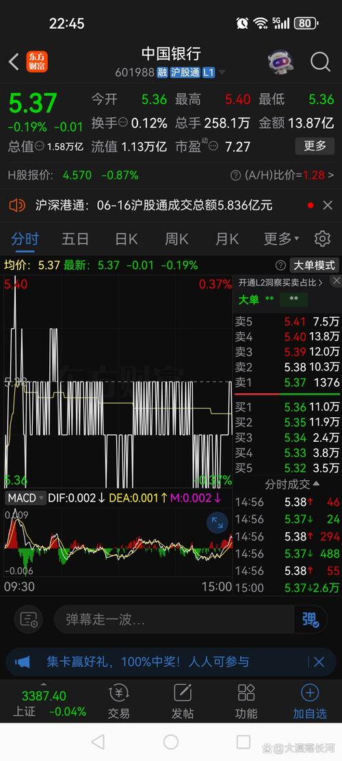 xd的股票是什么意思_XD豪威集603501资金流向_豪威集团2025年三季报分析