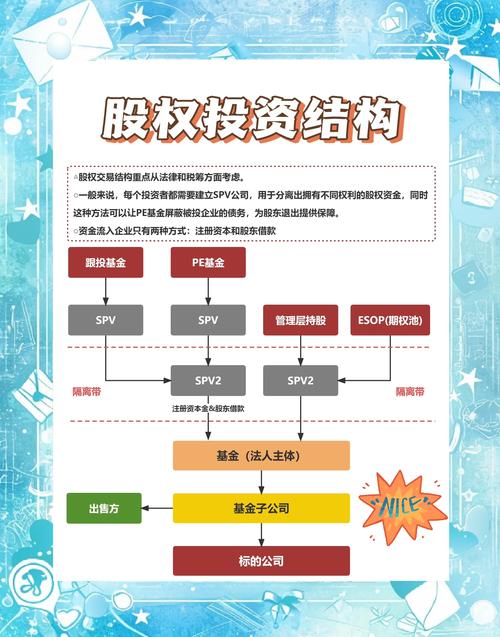 600110股票有没有重组的可能_股票重组出货信号_资产重组对股价影响分析