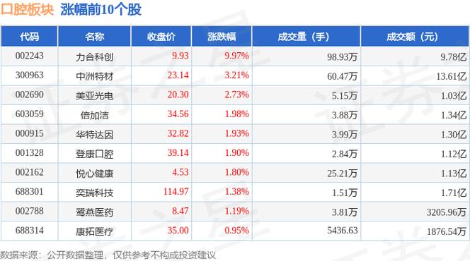 xd的股票是什么意思_三生国医药股分析_XD三生国