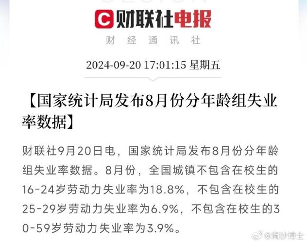 失业率会影响什么？青年失业破局关键在摩擦性与结构性分析