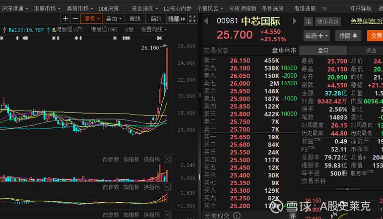 a股分红高的股票有哪些_中国特色价值投资理念_把握股票投资时代机遇