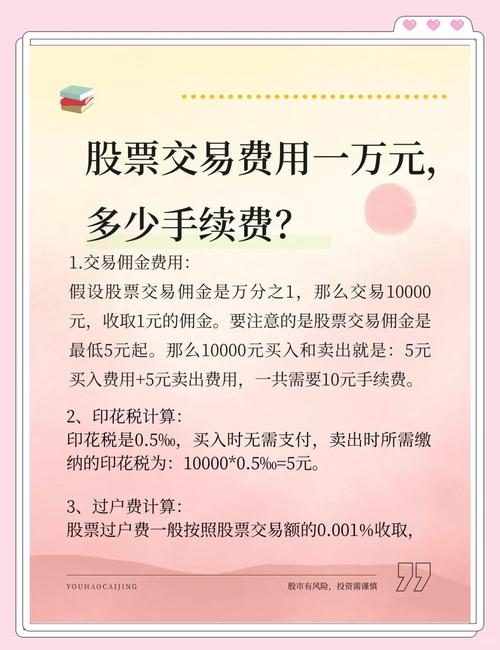 买卖股票费用计算_1万元股票交易成本_股票买和卖都要交手续费吗