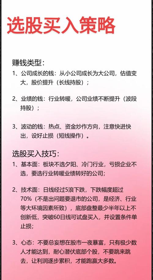 选股与选时_多头排列缩量回调买入时机_选股买入时机