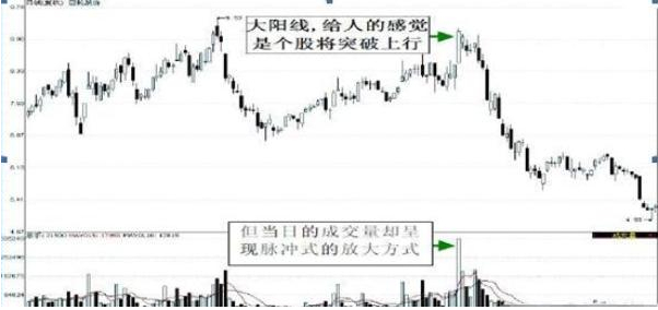 a股分红高的股票有哪些_蓝筹股抗跌性_抗跌蓝筹股